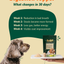 Easy Peasy Digestion Topper