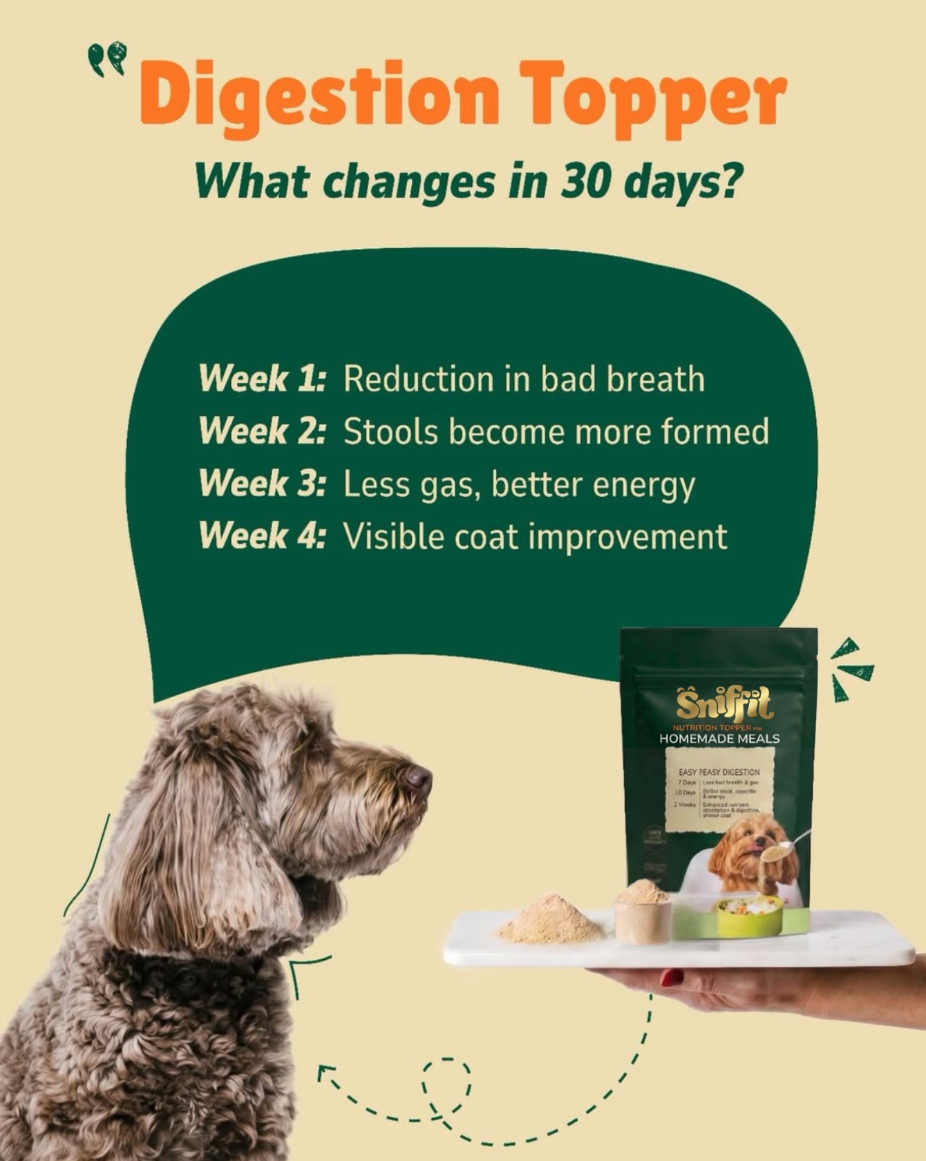 Easy Peasy Digestion Topper