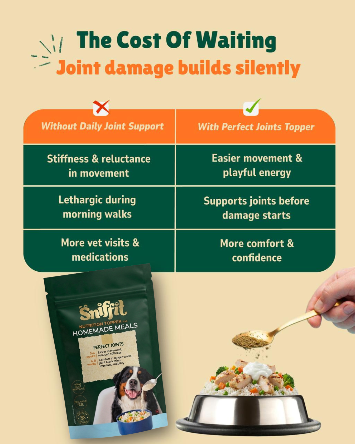 Perfect Joints Topper