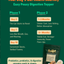 Easy Peasy Digestion Topper