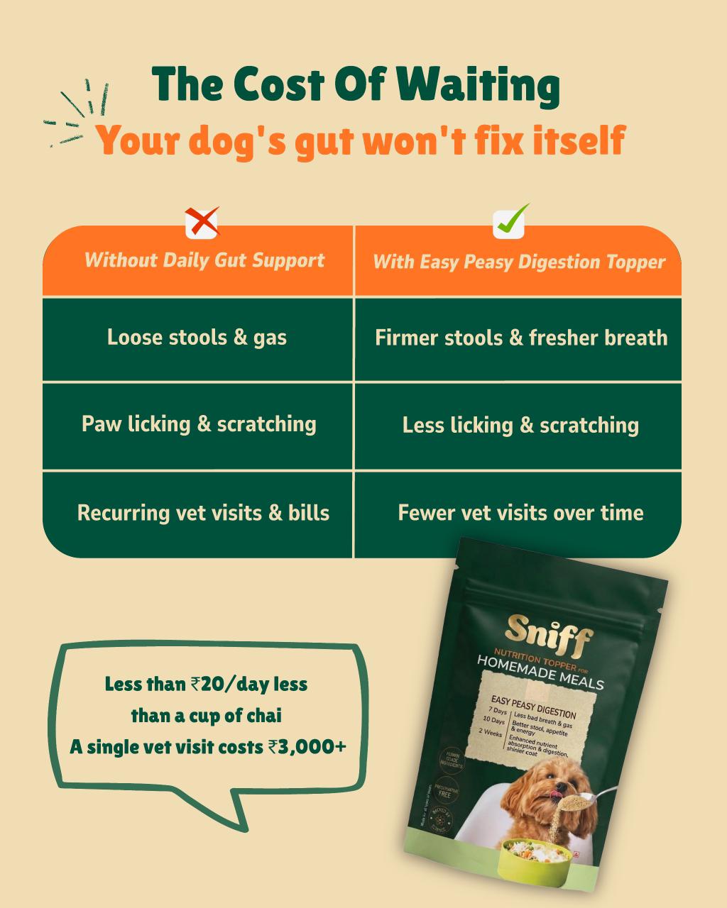 Easy Peasy Digestion Topper