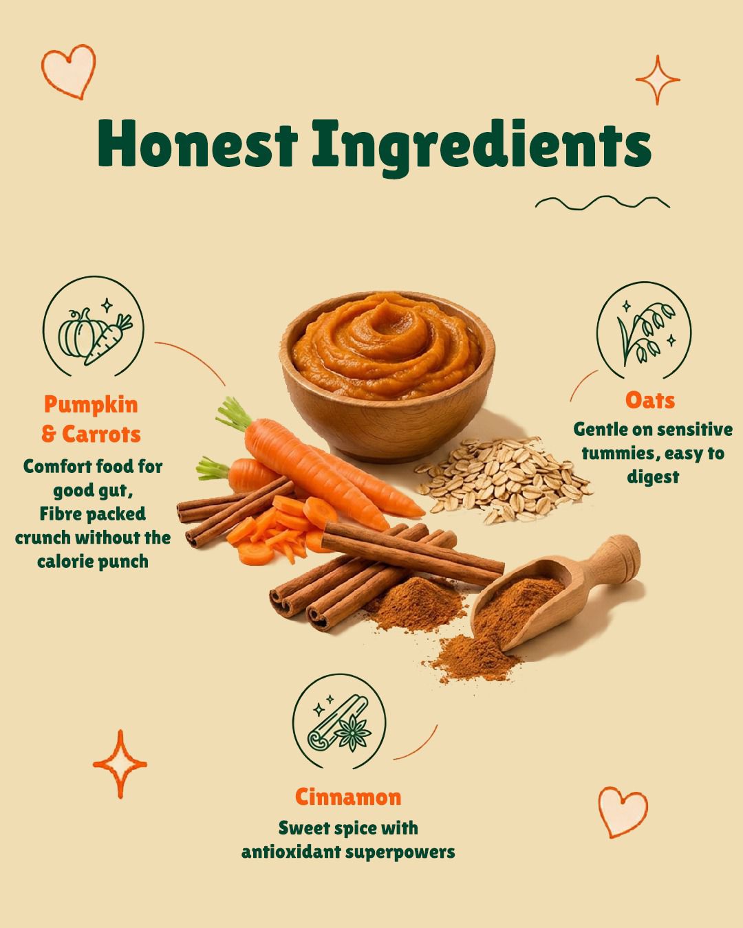 Pumpkin Carrot Kisses